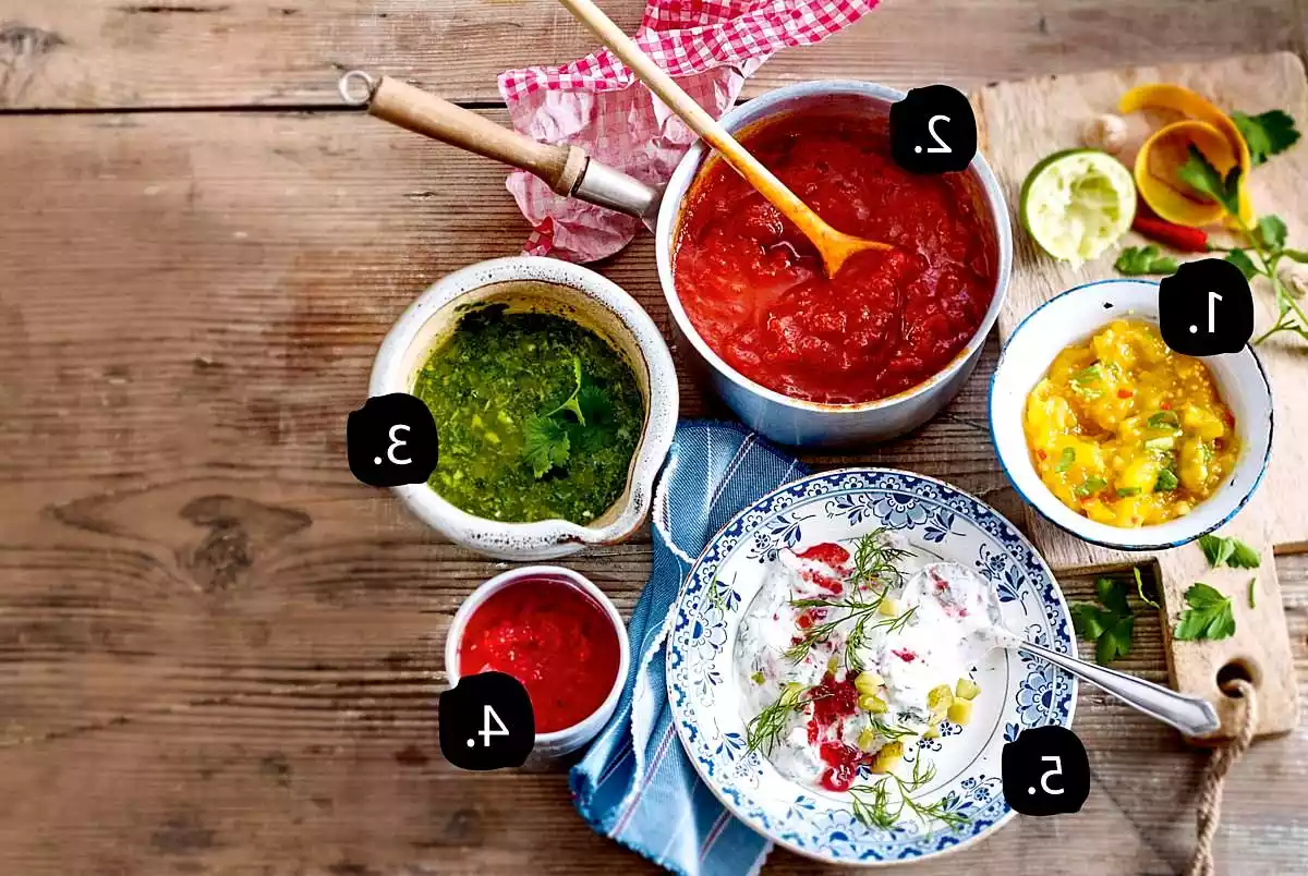 Chimichurri Recipe